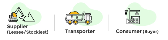 Icon 3